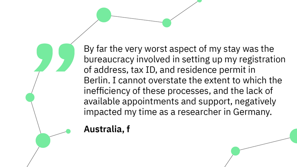 Quote: “By far the very worst aspect of my stay was the bureaucracy involved in setting up my registration of address, tax ID, and residence permit in Berlin. I cannot overstate the extent to which the inefficiency of these processes, and the lack of available appointments and support, negatively impacted my time as a researcher in Germany.” - Australia, f