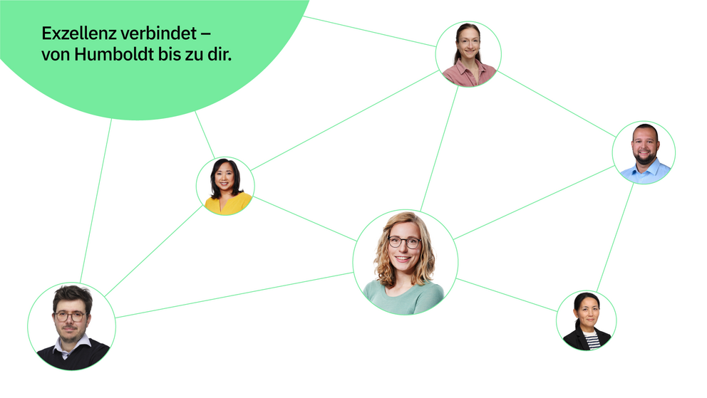 Abgebildet sind Fotos von sechs Mitarbeiterinnen und Mitarbeitern. Diese sind verbunden durch grüne Fäden und den Slogan / Leitsatz der Stiftung als Arbeitgeberin: Exzellenz verbindet – von Humboldt bis zu Dir. 
