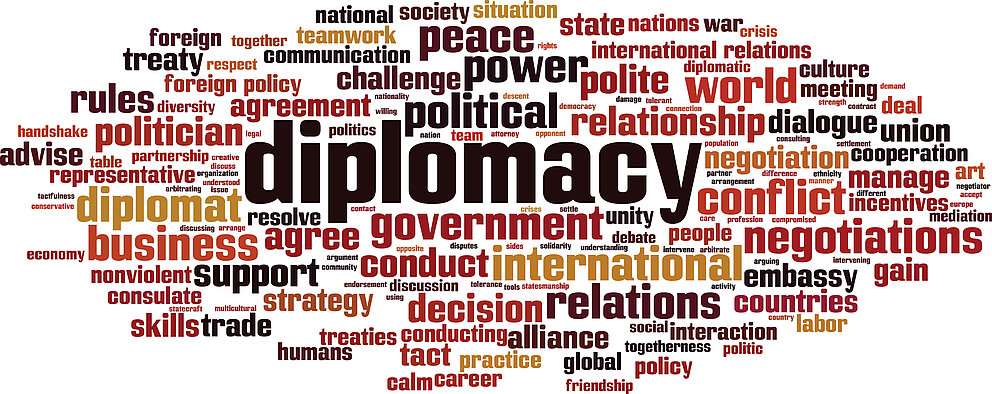 Diplomacy word cloud