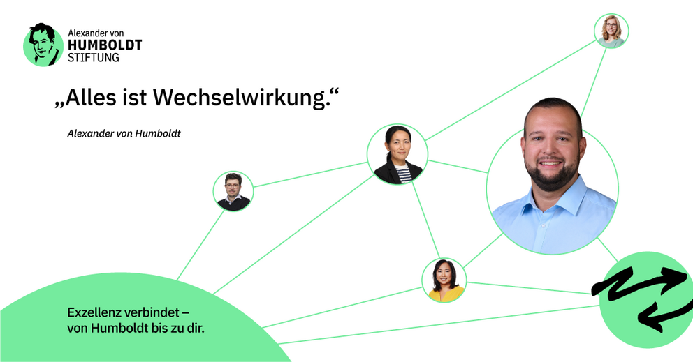 Abgebildet sind Fotos von fünf Mitarbeiterinnen und Mitarbeitern. Diese sind verbunden durch grüne Fäden und den Slogan / Leitsatz der Stiftung als Arbeitgeberin: Exzellenz verbindet – von Humboldt bis zu Dir. Das Bild enthält außerdem ein Zitat von Alexander von Humboldt.
