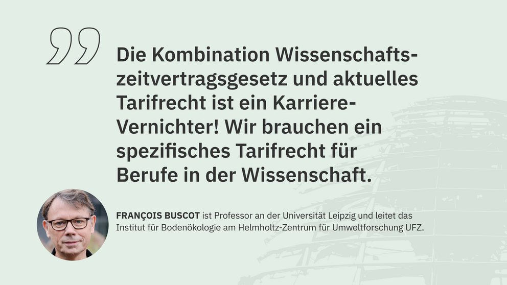 Zitat Francois Buscot, Universität Leipzig und Helmholtz-Zentrum für Umweltforschung: "Die Kombination Wissenschaftszeitvertragsgesetz und aktuelles Tarifrecht ist ein Karriere-Vernichter! Wir brauchen ein spezifisches Tarifrecht für Berufe in der Wissenschaft."