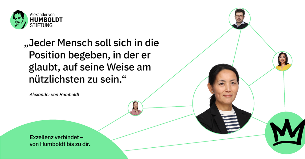 Abgebildet sind Fotos von vier Mitarbeiterinnen und Mitarbeitern. Diese sind verbunden durch grüne Fäden und den Slogan / Leitsatz der Stiftung als Arbeitgeberin: Exzellenz verbindet – von Humboldt bis zu Dir. Das Bild enthält außerdem ein Zitat von Alexander von Humboldt.
