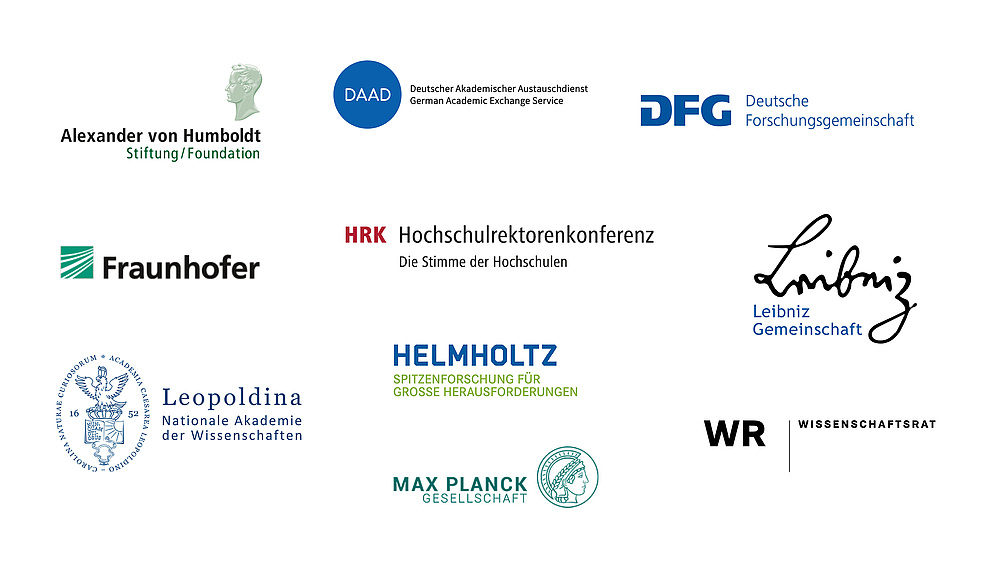 Logos der Mitglieder der Allianz der Wissenschaften: Alexander von Humboldt-Stiftung, der Deutsche Akademische Austauschdienst, die Deutsche Forschungsgemeinschaft, die Fraunhofer-Gesellschaft, die Helmholtz-Gemeinschaft Deutscher Forschungszentren, die Hochschulrektorenkonferenz, die Leibniz-Gemeinschaft, die Max-Planck-Gesellschaft, die Nationale Akademie der Wissenschaften Leopoldina und der Wissenschaftsrat.