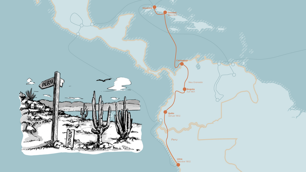 Etappe 3: Von Kuba nach Peru