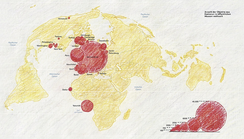 Illustration: Anzahl der Objekte aus Kamerun in öffentlichen Museen weltweit