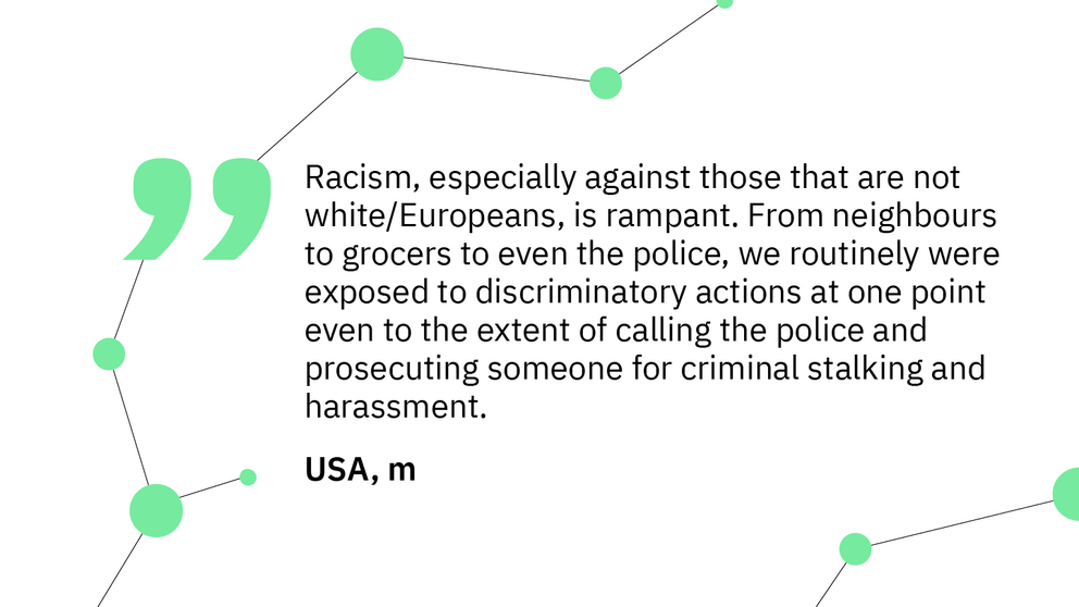 Quote:“Racism, especially against those that are not white/Europeans, is rampant. From neighbours to grocers to even the police, we routinely were exposed to discriminatory actions at one point even to the extent of calling the police and prosecuting someone for criminal stalking and harassment.” (USA, m)